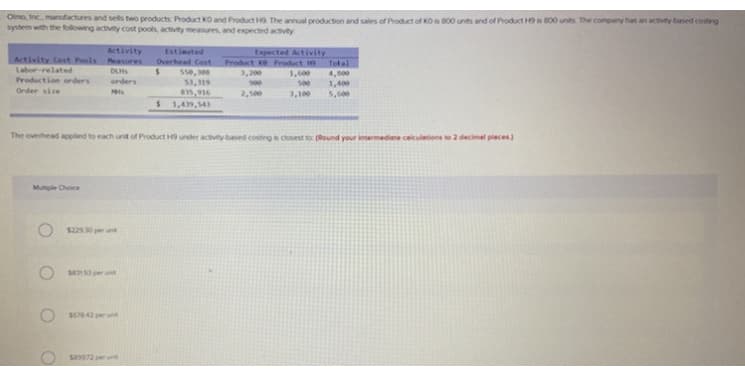 Olmo, Inc, manufactures and sels two products Product KO and Product H The annual production and sales of Product of KO s 800 units and of Product HB00 units The company has an activity bamed costng
system with the following activity cost pools, activity measures, and expected activity
Activity
Activity Cost Pools Heasures
Estimated
Expected Activity
Overhead Cost Product Ke Product 1
Total
Labor-related
DLHS
550, 08
53,319
3,200
1,00
4,00
1,400
5,600
Production orders
orders
900
s00
Order sie
85,916
2,500
3,100
$ 1,49,54)
The overhead appled to each unt of Product H9 under activy based costing is closest to: (Round your intermediene ceuletions to 2 decimel pleces)
Muple Choice
ad ocszes O
O SEns per un
O s42 per
s972 per unt
