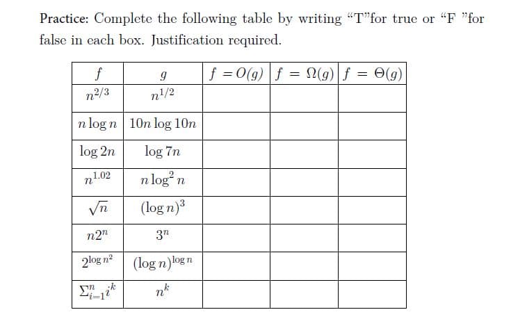 Practice: Complete the following table by writing "T"for true or "F "for
false in each box. Justification required.
f
f = 0(g) f = N(g) f = O(g)
n2/3
n1/2
n log n 10n log 10n
log 2n
log 7n
1.02
n log n
(log n)3
n2"
3"
2log n?
(log n)log n
n*
