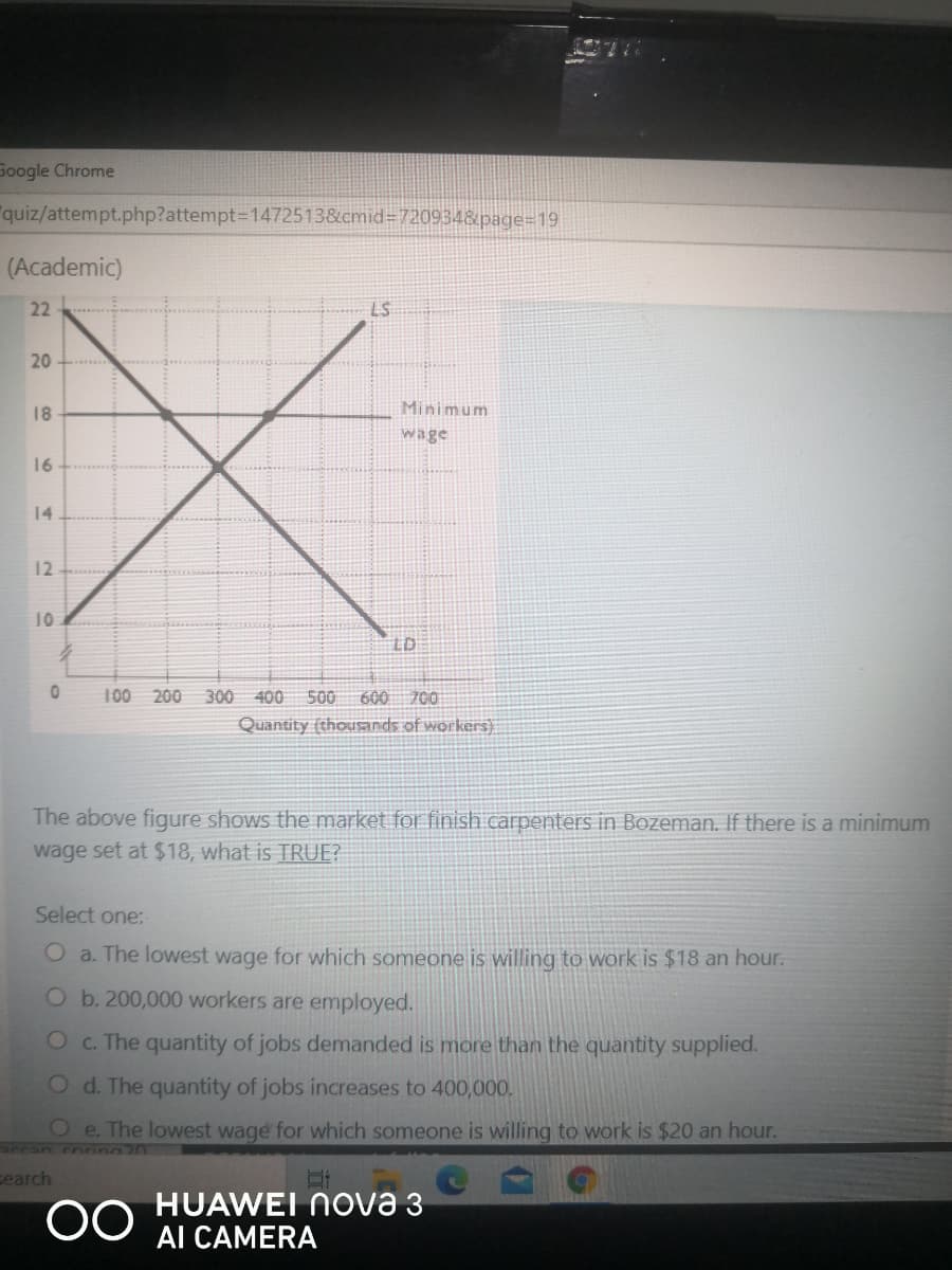 Google Chrome
"quiz/attempt.php?attempt3D1472513&cmid%3720934&page=D19
(Academic)
22
LS
20
18
Minimum
wage
16
14
12
10
LD
100 200 300 400 500 600 700
Quantity (thousands of workers}
The above figure shows the market for finish carpenters in Bozeman. If there is a minimum
wage set at $18, what is TRUE?
Select one:
O a. The lowest wage for which someone is willing to work is $18 an hour.
Ob. 200,000 workers are employed.
O c. The quantity of jobs demanded is more than the quantity supplied.
O d. The quantity of jobs increases to 400,000.
O e. The lowest wage for which someone is willing to work is $20 an hour.
arcan coing
search
00
HUAWEI Nova 3
AI CAMERA
