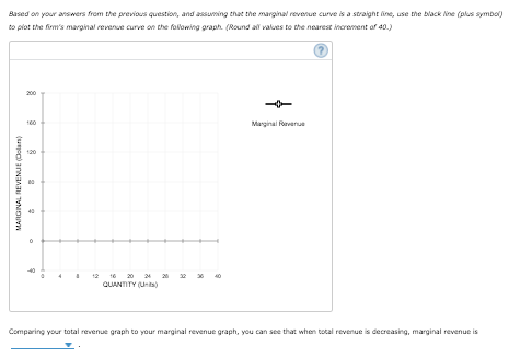 Based on your answers from the previous question, and assuming that the marginal reverue curve is a straignt ine, use the black Nine (plus symbol)
to piot the firm's marginal revenue curve on the fallowing graph. (Round al values to the nearest increment of 40.)
200
160
Marginal Forverue
120
! 12 16 20 * 2* 2 x 0
QUANTITY (Unts)
Comparing your total revenue graph to your marginal revenue graph, you can see that when total revenue is decreasing, marginal revenue is
MARGINAL REVENUE (Dolars)
