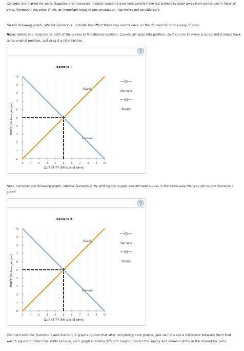 Consider the market for pens. Suppose that increased medical ooncems over lead pencils have led schools to steer away from pencil use in favor of
pers. Moreover, the price of ink, an important input in pen production, has increased considerably.
On the following graph, labeied Scenario 1, indicate the effect these two events have an the demand for and supply of pens.
Note: Select and drag one or both of the curves to the desired position. Curves will snap into position, so if you try to move a curve and ik snaps back
to its original position, just drag it a little farther.
Scenarie t
10
Suppy
Derrand
Supply
Damand
•1 2 1 s 7 1o
QUANTITY (Mos of pers)
Next, complete the falowing graph, labeled Scenario 2, by shiting the supply and demand curves in the same way that you did on the Scenario :
graph.
Scenarie 2
13
-O-
Suppy
Dermand
Aens
Damand
10
QUANTITY (MIions of pers)
Compare both the Scenario 1 and Scenario 2 graphs. Notice that after completing both graphs, you can now see a difference between them that
wasn't apparent before the shifts because each graph indicates different magnitudes for the supply and demand shifts in the market for pens.
(ued d suogl aanid
(und ad sunoal onid
