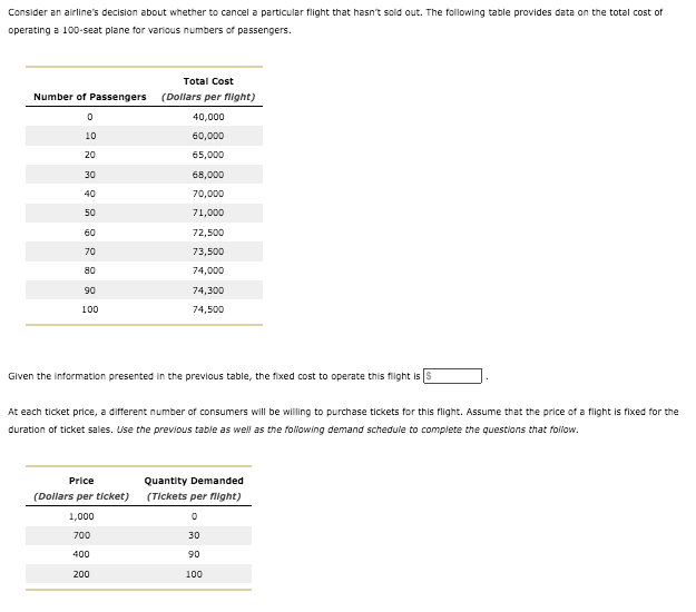 Consider an airline's decision about whether to cancel a particular flight that hasn't sold out. The following table provides data on the total cost of
operating a 100-seat plane for various numbers of passengers.
Total Cost
Number of Passengers (Dollars per flight)
40,000
10
60,000
20
65,000
30
68,000
40
70,000
50
71,000
60
72,500
70
73,500
80
74,000
90
74,300
100
74,500
Given the information presented in the previous table, the fixed cost to operate this flight is s
At each ticket price, a different number of consumers will be willing to purchase tickets for this flight. Assume that the price of a flight is fixed for the
duration of ticket sales. Use the previous table as well as the following demand schedule to complete the questions that follow.
Price
Quantity Demanded
(Dollars per ticket)
(Tickets per flight)
1,000
700
30
400
90
200
100
