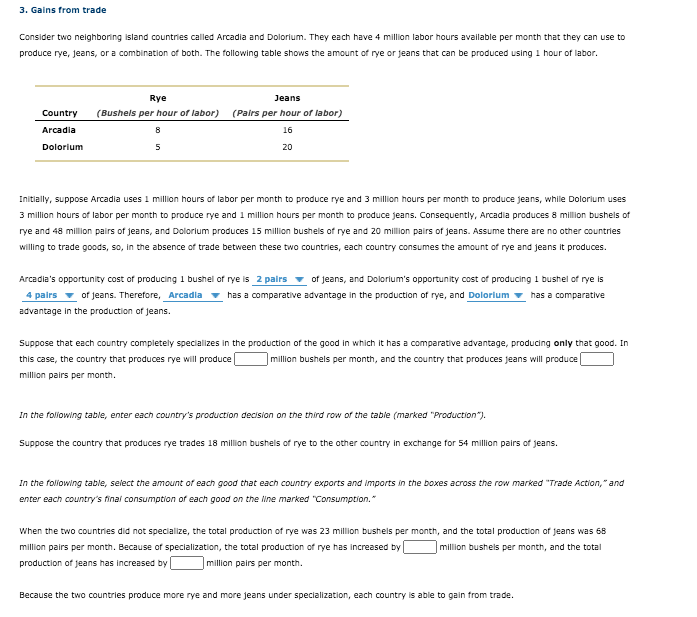 3. Gains from trade
Consider two neighboring island countries called Arcadia and Dolorium. They each have 4 million labor hours available per month that they can use to
produce rye, jeans, or a combination of both. The following table shows the amount of rye or jeans that can be produced using 1 hour of labor.
Rye
Jeans
Country
(Bushels per hour of labor)
(Pairs per hour of labor)
Arcadia
8
16
Dolorium
5
20
Initially, suppose Arcadia uses 1 million hours of labor per month to produce rye and 3 million hours per month to produce jeans, while Dolorium uses
3 million hours of labor per month to produce rye and 1 million hours per month to produce jeans. Consequently, Arcadia produces 8 million bushels of
rye and 48 million pairs
jeans, and Dolorium produces 15 million bushels of rye and
million pairs
jeans. Assume there are no other countries
willing to trade goods, so, in the absence of trade between these two countries, each country consumes the amount of rye and jeans it produces.
Arcadia's opportunity cost of producing 1 bushel of rye is 2 pairs v of jeans, and Dolorium's opportunity cost of producing 1 bushel of rye is
4 pairs v of jeans. Therefore, Arcadla
advantage in the production of jeans.
has a comparative advantage in the production of rye, and Dolorium
has a comparative
Suppose that each country completely specializes in the production of the good in which it has a comparative advantage, producing only that good. In
this case, the country that produces rye will produce
|million bushels per month, and the country that produces jeans will produce
million pairs per month.
In the foliowing table, enter each country's production decision on the third row of the table (marked "Production").
Suppose the country that produces rye trades 18 million bushels of rye to the other country in exchange for 54 million pairs of jeans.
In the folowing table, select the amount of each good that each country exports and Imports in the boxes across the row marked "Trade Action," and
enter each country's finai consumption of each good on the ine marked "Consumption."
When the two countries did not specialize, the total production of rye was 23 million bushels per month, and the total production of jeans was 68
million pairs per month. Because of specialization, the total production of rye has increased by
million bushels per month, and the total
production of jeans has increased by
million pairs per month.
Because the two countries produce more rye and more jeans under specialization, each country is able to gain from trade.
