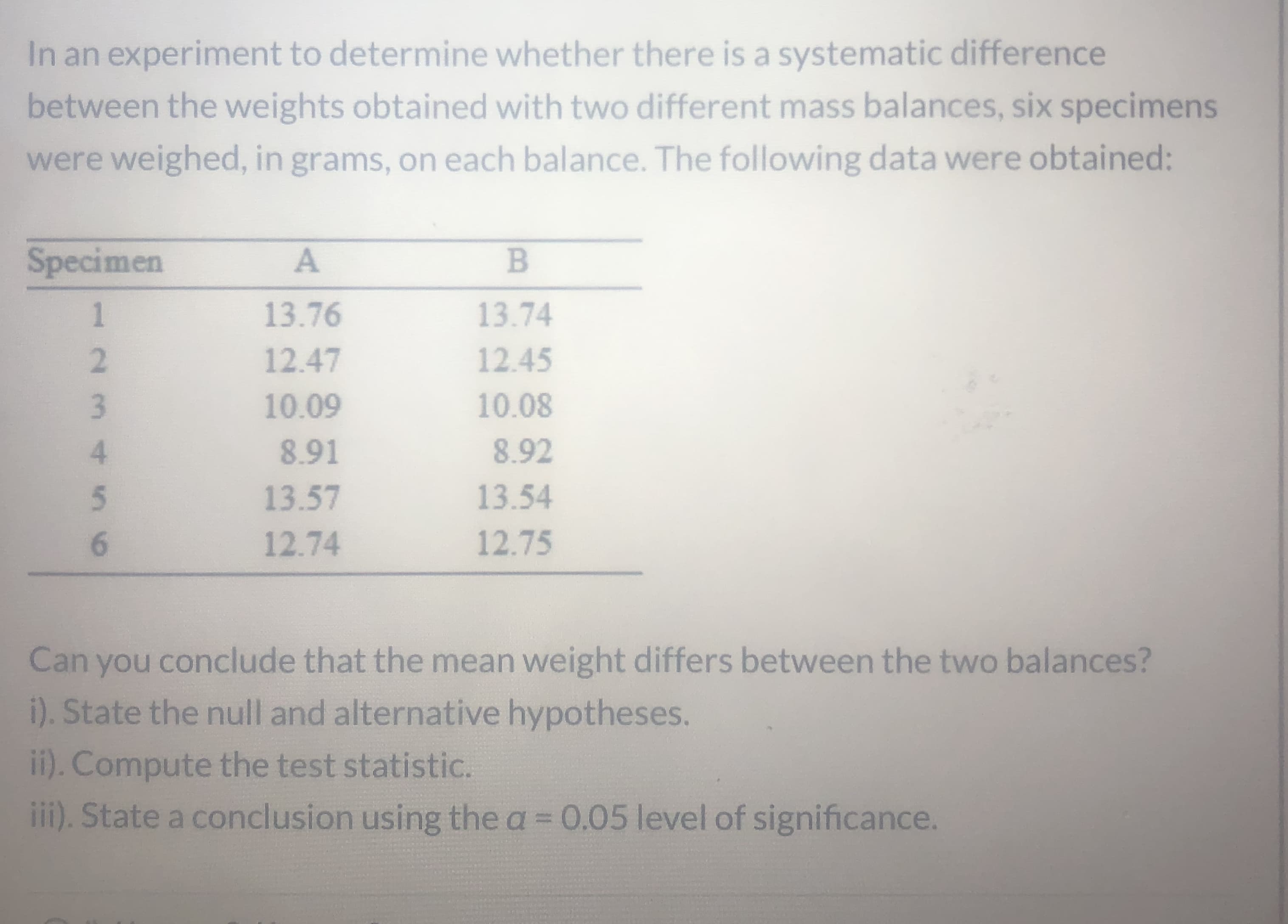 In an experiment to determine whether there is a systematic difference
between the weights obtained with two different mass balances, six specimens
were weighed, in grams, on each balance. The following data were obtained:
Specimen
13.76
13.74
12.47
12.45
10.09
10.08
8.91
8.92
13.57
13.54
12.74
12.75
Can you conclude that the mean weight differs between the two balances?
i). State the null and alternative hypotheses.
ii). Compute the test statistic.
iii). State a conclusion using the a 0.05 level of significance.
1234t n6
