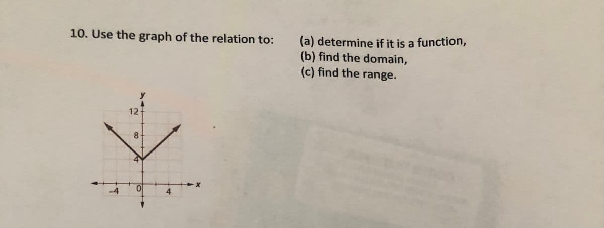 (a) determine if it is a function,
(b) find the domain,
(c) find the range.
10. Use the graph of the relation to:
y
12
8
X.
-4
4
