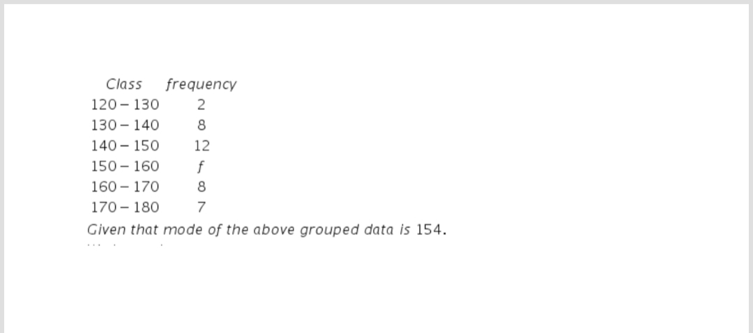 Class
frequency
120 - 130
130 – 140
8
140 – 150
12
150 – 160
f
160 – 170
8
170 – 180
7
Given that mode of the above grouped data is 154.
