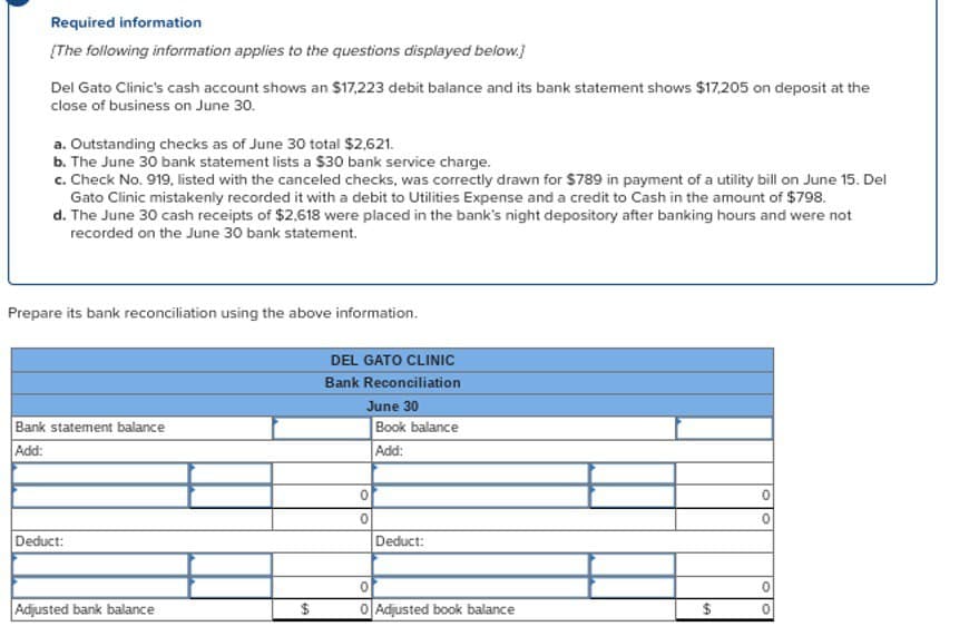 Required information
[The following information applies to the questions displayed below.]
Del Gato Clinic's cash account shows an $17,223 debit balance and its bank statement shows $17,205 on deposit at the
close of business on June 30.
a. Outstanding checks as of June 30 total $2,621.
b. The June 30 bank statement lists a $30 bank service charge.
c. Check No. 919, listed with the canceled checks, was correctly drawn for $789 in payment of a utility bill on June 15. Del
Gato Clinic mistakenly recorded it with a debit to Utilities Expense and a credit to Cash in the amount of $798.
d. The June 30 cash receipts of $2,618 were placed in the bank's night depository after banking hours and were not
recorded on the June 30 bank statement.
Prepare its bank reconciliation using the above information.
Bank statement balance
Add:
Deduct:
Adjusted bank balance
$
DEL GATO CLINIC
Bank Reconciliation
June 30
0
0
Book balance
Add:
Deduct:
0
O Adjusted book balance
$
0
0
0
0