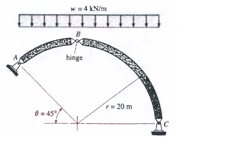 0 = 45%
w = 4 kN/m
hinge
r = 20 m
C