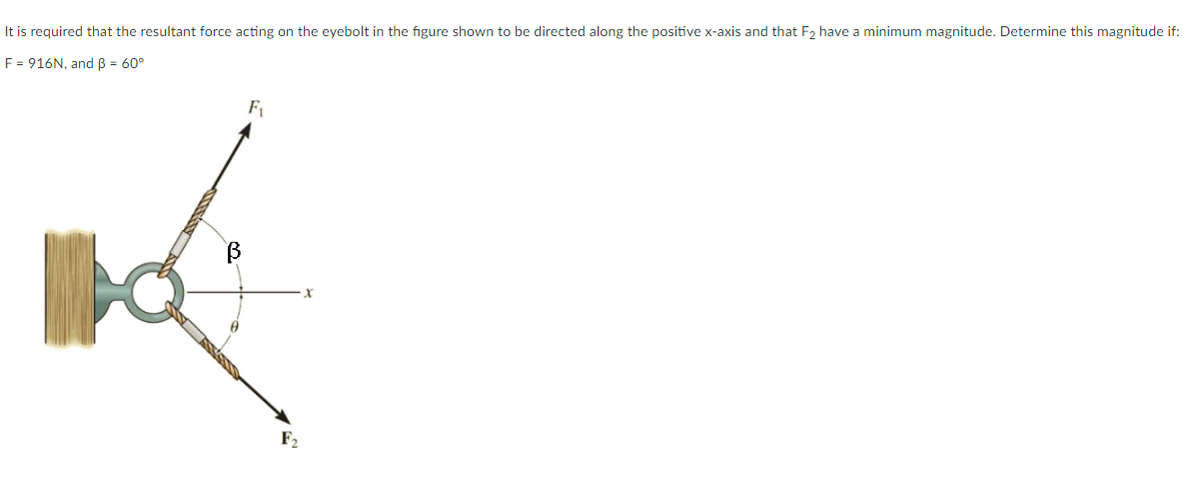 It is required that the resultant force acting on the eyebolt in the figure shown to be directed along the positive x-axis and that F₂ have a minimum magnitude. Determine this magnitude if:
F = 916N, and ß = 60°
B
F₁
ASSAAN
F₂
