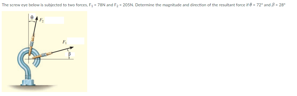 The screw eye below is subjected to two forces, F₁ = 78N and F₂ = 205N. Determine the magnitude and direction of the resultant force if 0 = 72° and 3 = 28°
0 F2
F₁