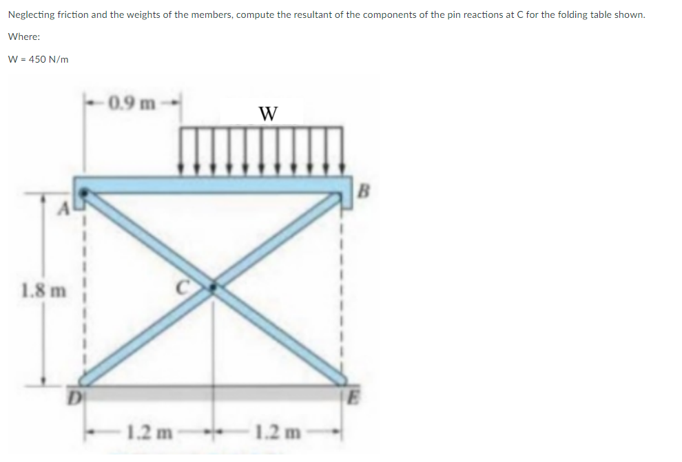 Neglecting friction and the weights of the members, compute the resultant of the components of the pin reactions at C for the folding table shown.
Where:
W = 450 N/m
1.8 m
-0.9 m-
W
1.2 m 1.2 m