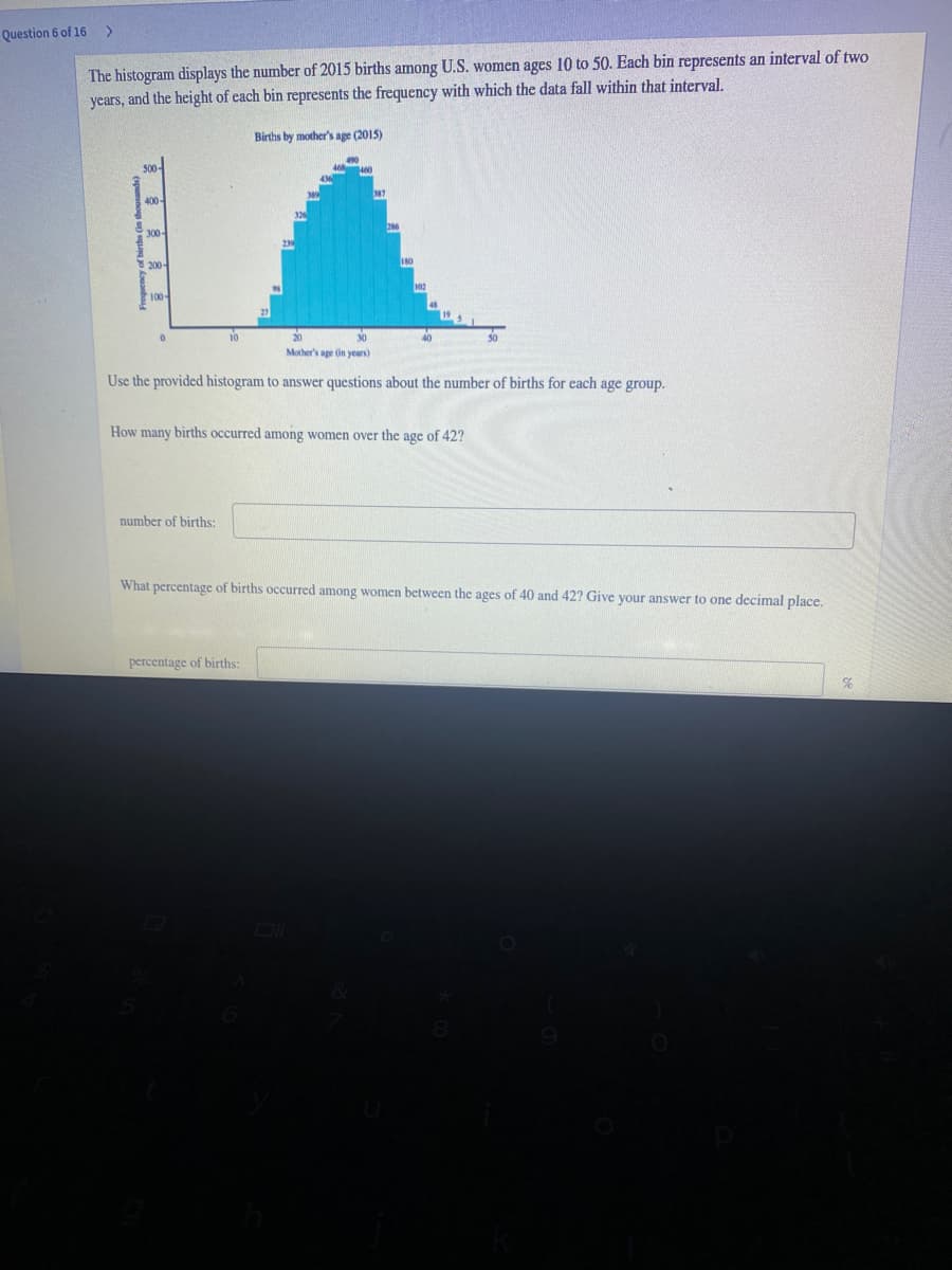 Question 6 of 16>
The histogram displays the number of 2015 births among U.S. women ages 10 to 50. Each bin represents an interval of two
years, and the height of each bin represents the frequency with which the data fall within that interval.
Births by mother's age (2015)
490
387
286
10-
200-
100-
10
30
40
50
Mother's age in years)
Use the provided histogram to answer questions about the number of births for each age group.
How many births occurred among women over the age of 42?
number of births:
What percentage of births occurred among women between the ages of 40 and 42? Give your answer to one decimal place.
percentage of births:
