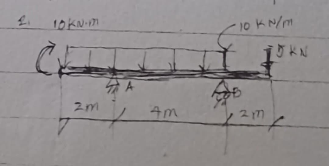 1070.m
Č
2m
A
Am
·10 kN/m
277