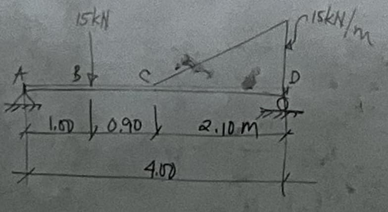 A
15kN
34
1.00 / 0.90 |
4.50
2.10 M
15kN/m
risk