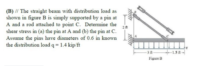 (B) // The straight beam with distribution load as
shown in figure B is simply supported by a pin at
A and a rod attached to point C. Determine the
shear stress in (a) the pin at A and (b) the pin at C.
Assume the pins have diameters of 0.6 in known
the distribution load q = 1.4 kip/ft
2ft
- 3ft-
+1.5 ft -|
Figure B
