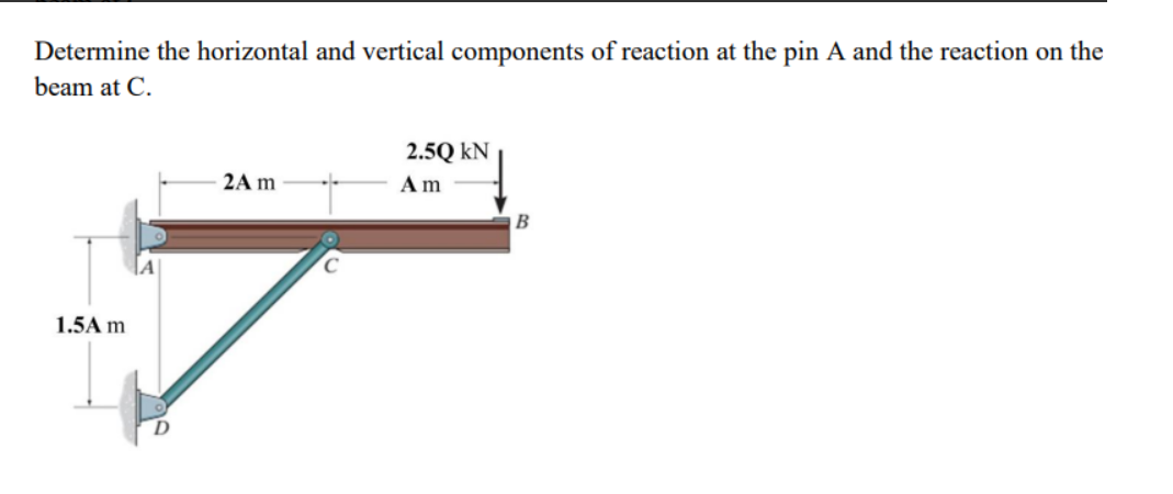 Determine the horizontal and vertical components of reaction at the pin A and the reaction on the
beam at C.
2.5Q kN
2Am
Am
|B
1.5A m
D
