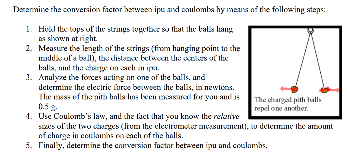 Determine the conversion factor between ipu and coulombs by means of the following steps:
1. Hold the tops of the strings together so that the balls hang
as shown at right.
2. Measure the length of the strings (from hanging point to the
middle of a ball), the distance between the centers of the
balls, and the charge on each in ipu.
3. Analyze the forces acting on one of the balls, and
determine the electric force between the balls, in newtons.
The mass of the pith balls has been measured for you and is
0.5 g.
The charged pith balls
repel one another.
4. Use Coulomb's law, and the fact that you know the relative
sizes of the two charges (from the electrometer measurement), to determine the amount
of charge in coulombs on each of the balls.
5. Finally, determine the conversion factor between ipu and coulombs.
