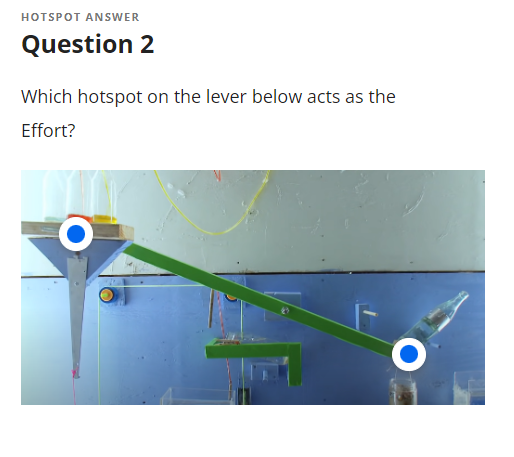 HOTSPOT ANSWER
Question 2
Which hotspot on the lever below acts as the
Effort?