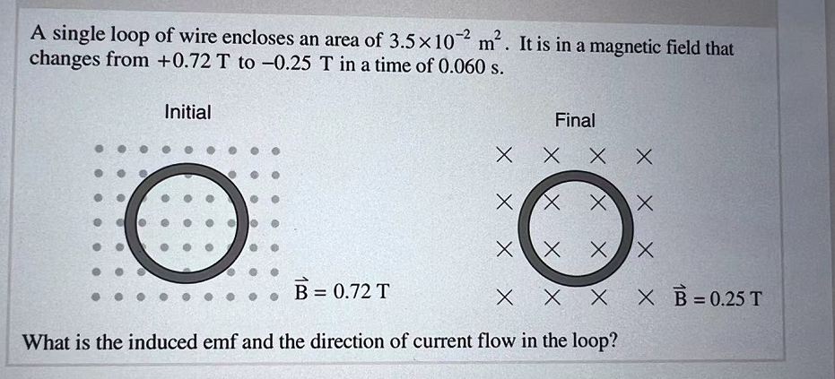 A single loop of wire encloses an area of 3.5 x 10-² m². It is in a magnetic field that
changes from +0.72 T to -0.25 T in a time of 0.060 s.
Initial
Final
хххх
X
X/X
X
х
B = 0.72 T
хххв =
What is the induced emf and the direction of current flow in the loop?
хххх
хх
X X
X B = 0.25 T