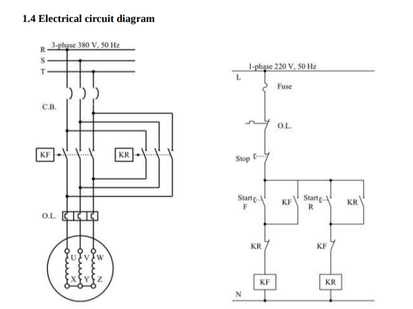 1.4 Electrical circuit diagram
R
3-phase 380 V, 50 Hz
S
T
C.B.
L
1-phase 220 V, 50 Hz
Fuse
KF
KR
Stop
E
OL (ISIO
O.L.
Start
Start
KF
KR
F
R
KR
KF
vw
KF
KR