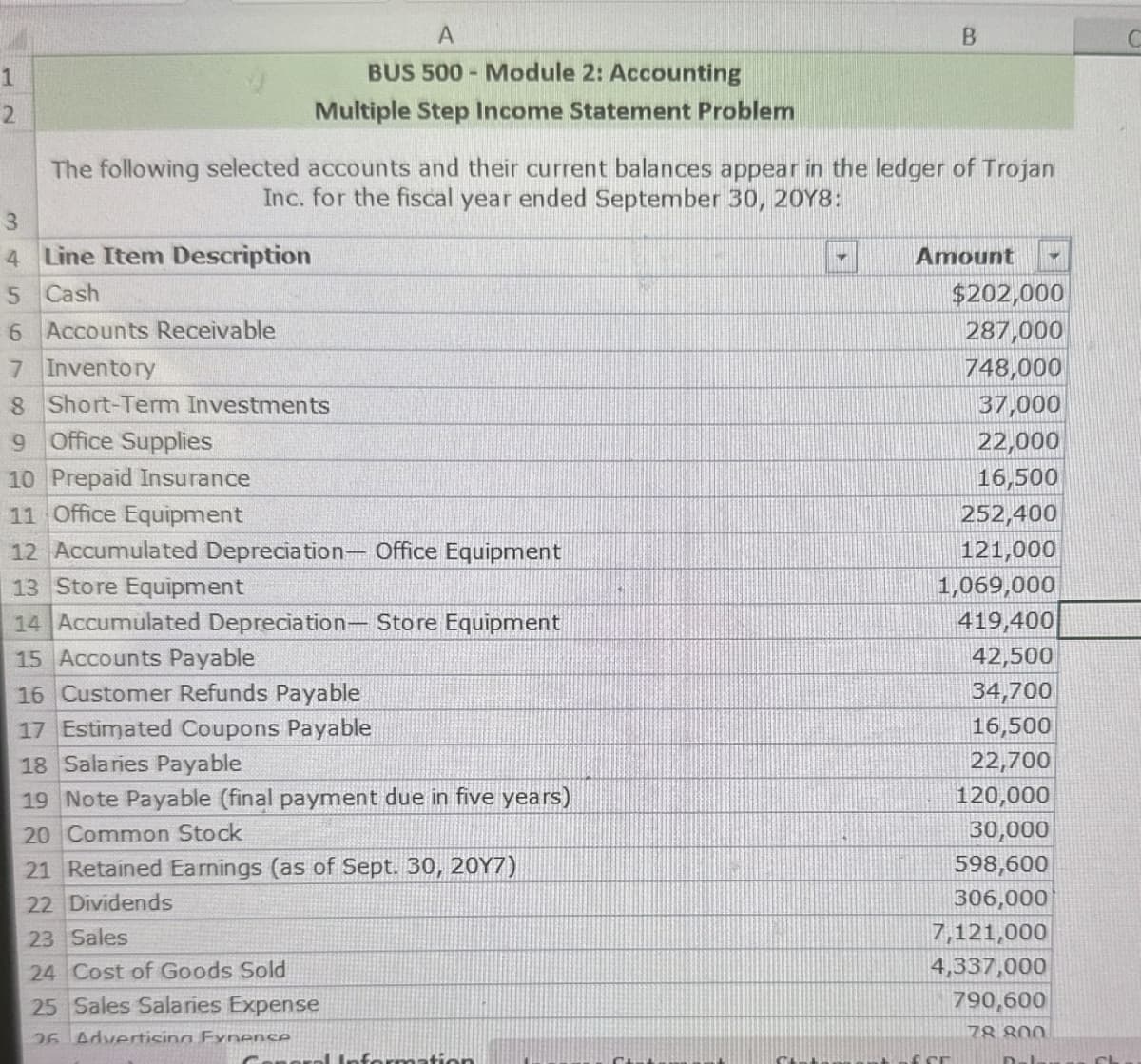 12
2
3
A
BUS 500 Module 2: Accounting
Multiple Step Income Statement Problem
B
The following selected accounts and their current balances appear in the ledger of Trojan
Inc. for the fiscal year ended September 30, 2018:
4 Line Item Description
5
Cash
6 Accounts Receivable
7
Inventory
8
Short-Term Investments
9 Office Supplies
10 Prepaid Insurance
Amount
$202,000
287,000
748,000
37,000
22,000
16,500
252,400
121,000
11 Office Equipment
13 Store Equipment
12 Accumulated Depreciation- Office Equipment
1,069,000
14 Accumulated Depreciation- Store Equipment
15 Accounts Payable
419,400
42,500
16 Customer Refunds Payable
34,700
17 Estimated Coupons Payable
16,500
18 Salaries Payable
22,700
19 Note Payable (final payment due in five years)
120,000
20 Common Stock
30,000
21 Retained Earnings (as of Sept. 30, 2017)
598,600
22 Dividends
306,000
7,121,000
23 Sales
24 Cost of Goods Sold
25 Sales Salaries Expense
26 Advertising Fynense
4,337,000
790,600
78 800
D