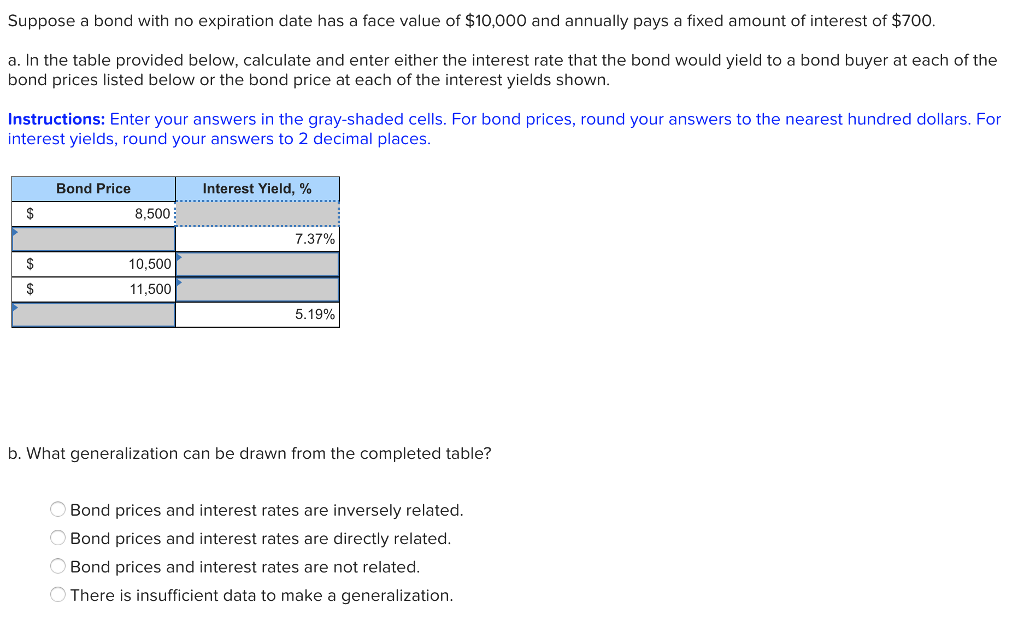 Suppose a bond with no expiration date has a face value of $10,000 and annually pays a fixed amount of interest of $700.
a. In the table provided below, calculate and enter either the interest rate that the bond would yield to a bond buyer at each of the
bond prices listed below or the bond price at each of the interest yields shown.
Instructions: Enter your answers in the gray-shaded cells. For bond prices, round your answers to the nearest hundred dollars. For
interest yields, round your answers to 2 decimal places.
$
$
$
Bond Price
8,500
10,500
11,500
Interest Yield, %
7.37%
5.19%
b. What generalization can be drawn from the completed table?
Bond prices and interest rates are inversely related.
Bond prices and interest rates are directly related.
Bond prices and interest rates are not related.
There is insufficient data to make a generalization.