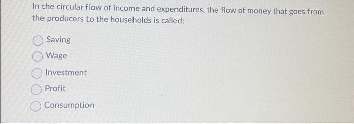 In the circular flow of income and expenditures, the flow of money that goes from
the producers to the households is called:
Saving
Wage
Investment
Profit
Consumption