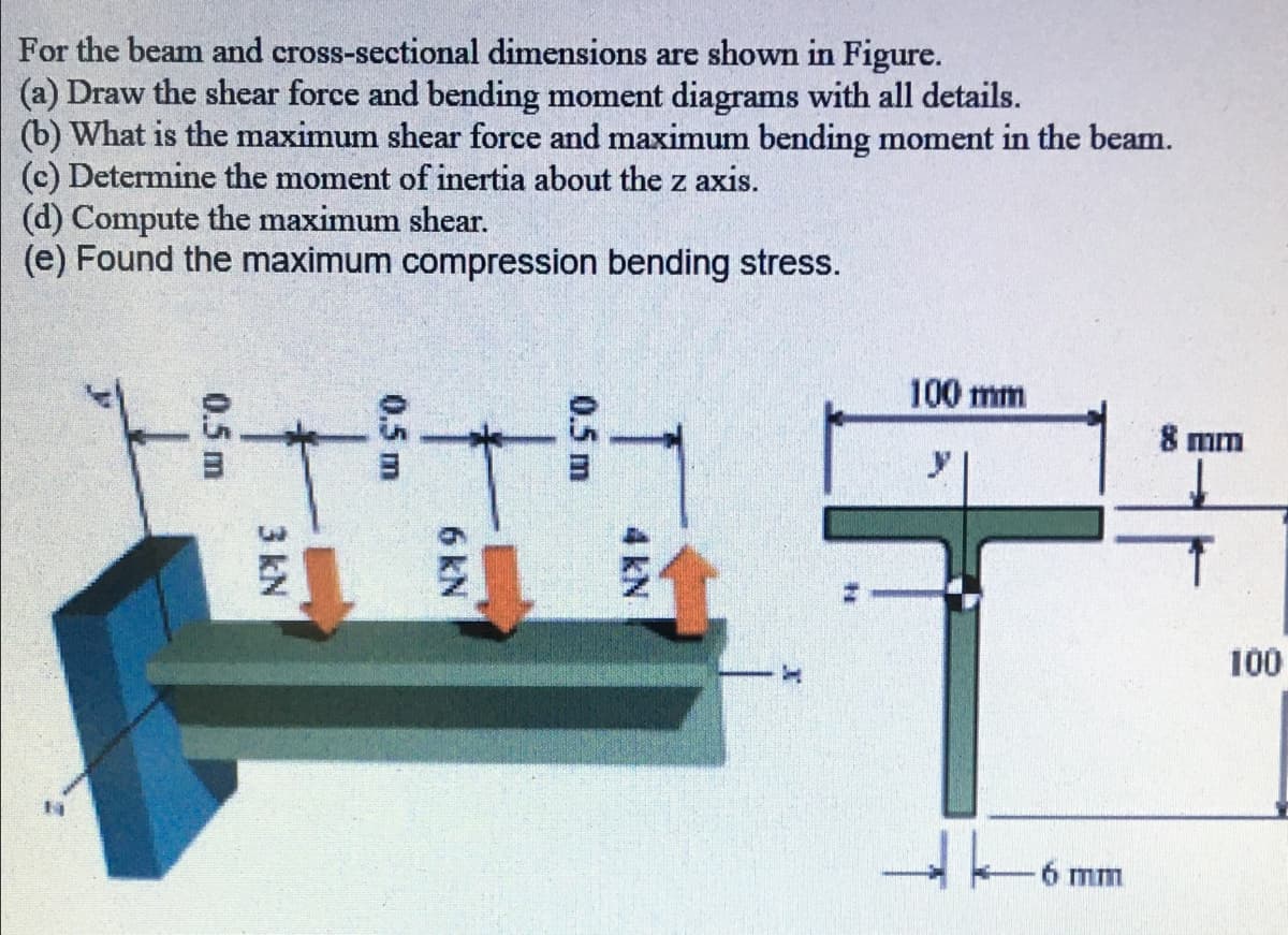 For the beam and cross-sectional dimensions are shown in Figure.
(a) Draw the shear force and bending moment diagrams with all details.
(b) What is the maximum shear force and maximum bending moment in the beam.
(c) Determine the moment of inertia about the z axis.
(d) Compute the maximum shear.
(e) Found the maximum compression bending stress.
100 mm
8 mm
100
6 mm
