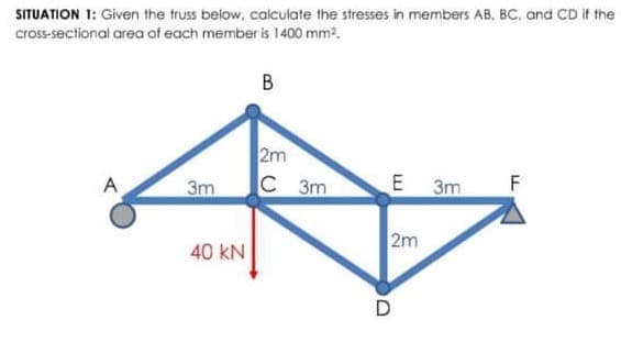 SITUATION 1: Given the truss below, calculate the stresses in members AB, BC, and CD if the
cross-sectional area of each member is 1400 mm².
B
A
3m
40 KN
2m
C 3m
E 3m
2m
D
F
LL