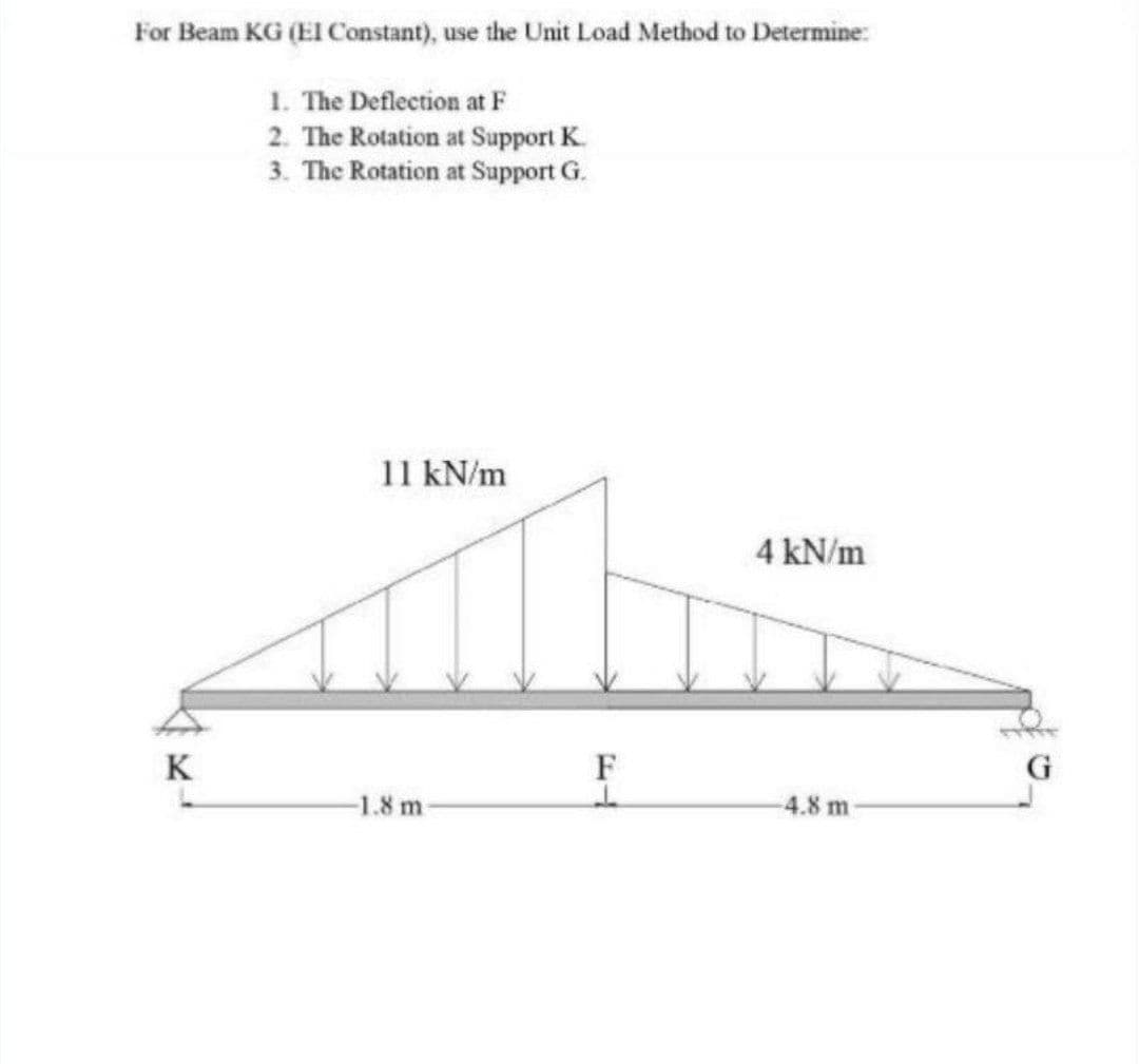 For Beam KG (EI Constant), use the Unit Load Method to Determine:
1. The Deflection at F
2. The Rotation at Support K.
3. The Rotation at Support G.
11 kN/m
4 kN/m
K
G
1.8 m
4.8 m
