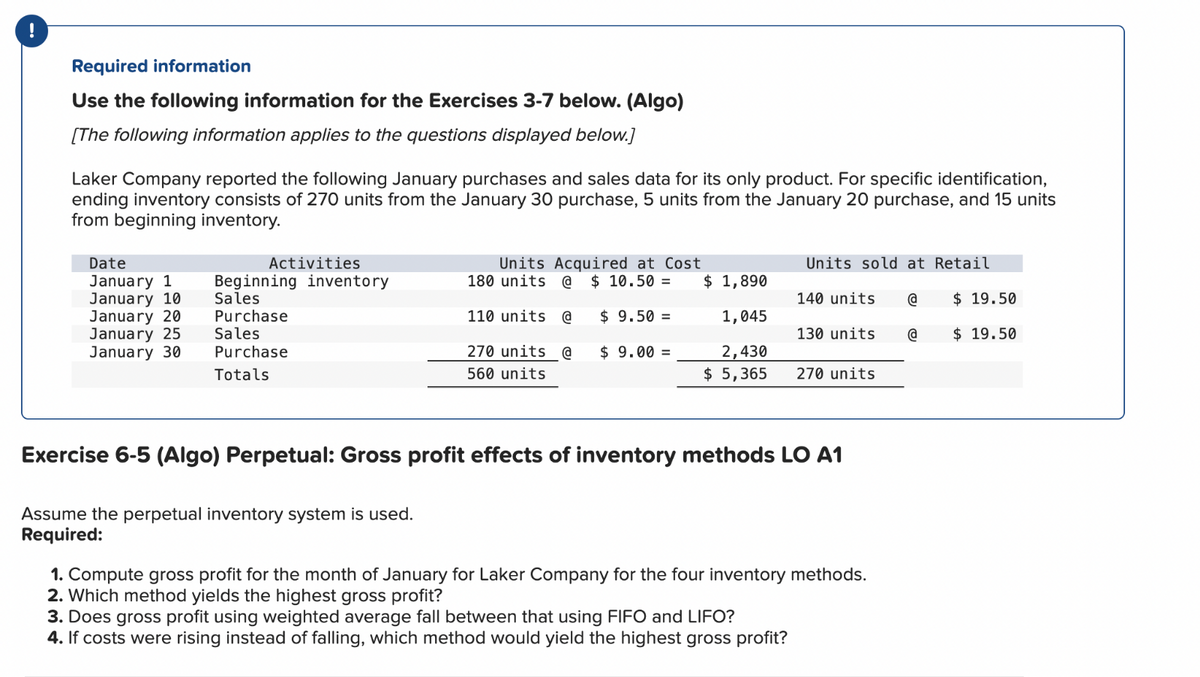 Required information
Use the following information for the Exercises 3-7 below. (Algo)
[The following information applies to the questions displayed below.]
Laker Company reported the following January purchases and sales data for its only product. For specific identification,
ending inventory consists of 270 units from the January 30 purchase, 5 units from the January 20 purchase, and 15 units
from beginning inventory.
Date
January 1
January 10
January 20
January 25
January 30
Activities
Beginning inventory
Sales
Purchase
Sales
Purchase
Totals
Units Acquired at Cost
180 units @ $ 10.50 =
110 units @
$9.50 =
Assume the perpetual inventory system is used.
Required:
270 units @
560 units
$9.00 =
$ 1,890
1,045
2,430
$5,365
Units sold at Retail
140 units @
@
130 units
270 units
Exercise 6-5 (Algo) Perpetual: Gross profit effects of inventory methods LO A1
1. Compute gross profit for the month of January for Laker Company for the four inventory methods.
2. Which method yields the highest gross profit?
3. Does gross profit using weighted average fall between that using FIFO and LIFO?
4. If costs were rising instead of falling, which method would yield the highest gross profit?
$19.50
$19.50