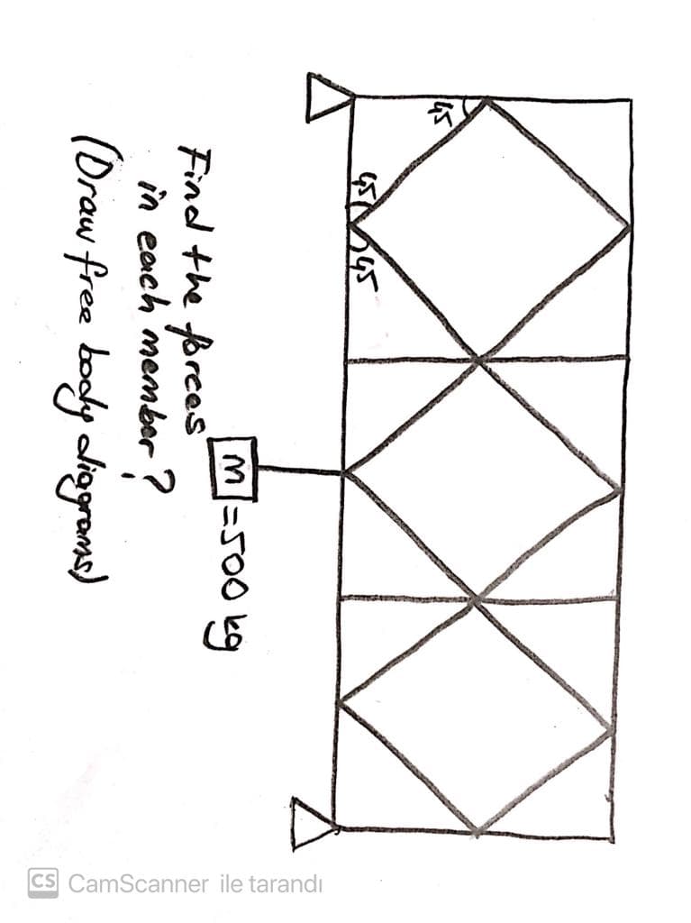 CS CamScanner ile tarandı
M=500 kg
Find the fpres
in each 'member?
(Draw free booly liograns)
