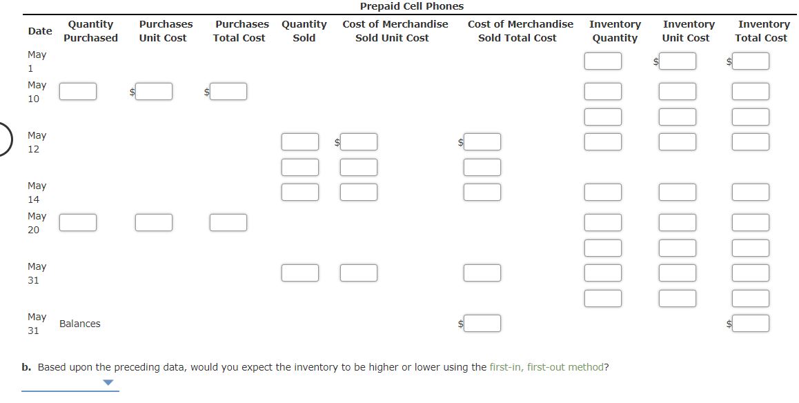 Prepaid Cell Phones
Purchases
Cost of Merchandise
Sold Unit Cost
Quantity
Purchases
Quantity
Cost of Merchandise
Inventory
Quantity
Inventory
Date
Purchased
Unit Cost
Total Cost
Sold
Sold Total Cost
Total Cost
May
May
10
May
12
May
31
May
Balances
31
b. Based upon the preceding data, would you expect the inventory to be higher or lower using the first-in, first-out method?
