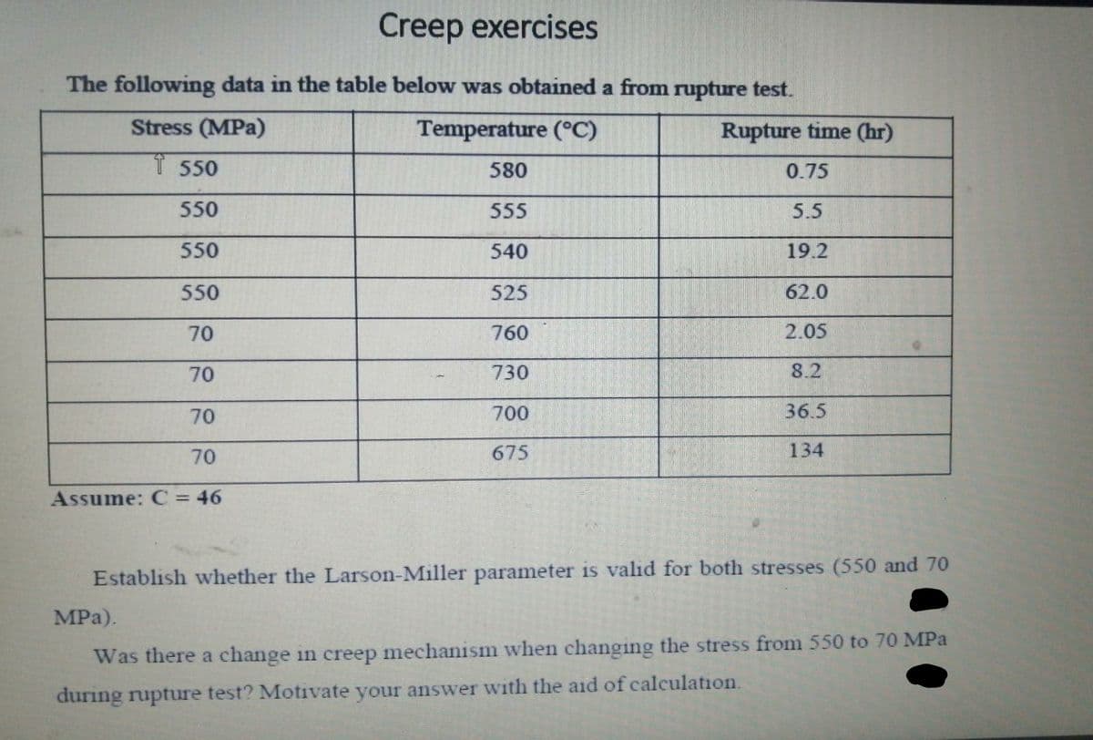 Creep exercises
The following data in the table below was obtained a from rupture test.
Stress (MPa)
Temperature (°C)
Rupture time (hr)
T 550
580
0.75
550
555
5.5
550
540
19.2
550
525
62.0
70
760
2.05
70
730
8.2
70
700
36.5
70
675
134
Assume: C = 46
Establish whether the Larson-Miller parameter is valid for both stresses (550 and 70
MPa).
Was there a change in creep mechanism when changing the stress from 550 to 70 MPa
during rupture test? Motivate your answer with the aid of calculation.
