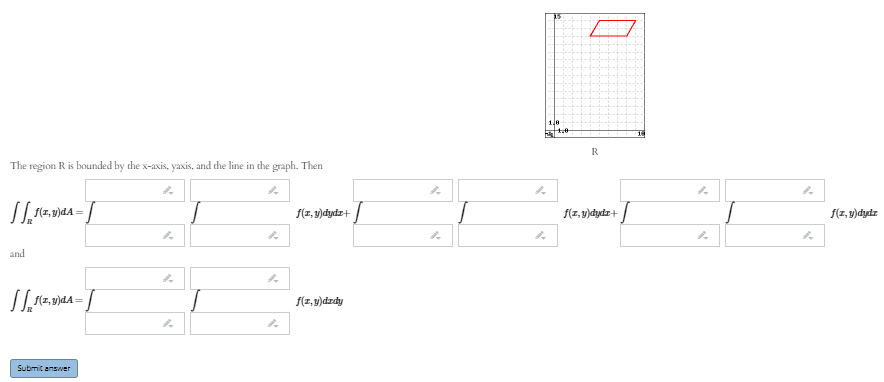 The region R is bounded by the x-axis, yaxis, and the line in che graph. Then
f(z, v)đydz+
f(z, v)dydz+ |
f(z, v)dydz
and
f(1, v)dzdy
Submit answer
