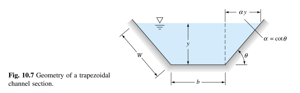 ay
a = cot0
y
Fig. 10.7 Geometry of a trapezoidal
channel section.
