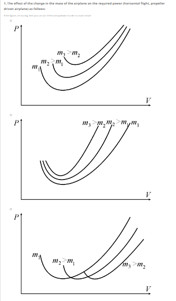 1. The effect of the change in the mass of the airplane on the required power (horizontal flight, propeller
driven airplane) as follows:
D
P
m
m3 m2
m2 m₁
mmmmm
V
m.
m₂ m₁
/m3>m₂