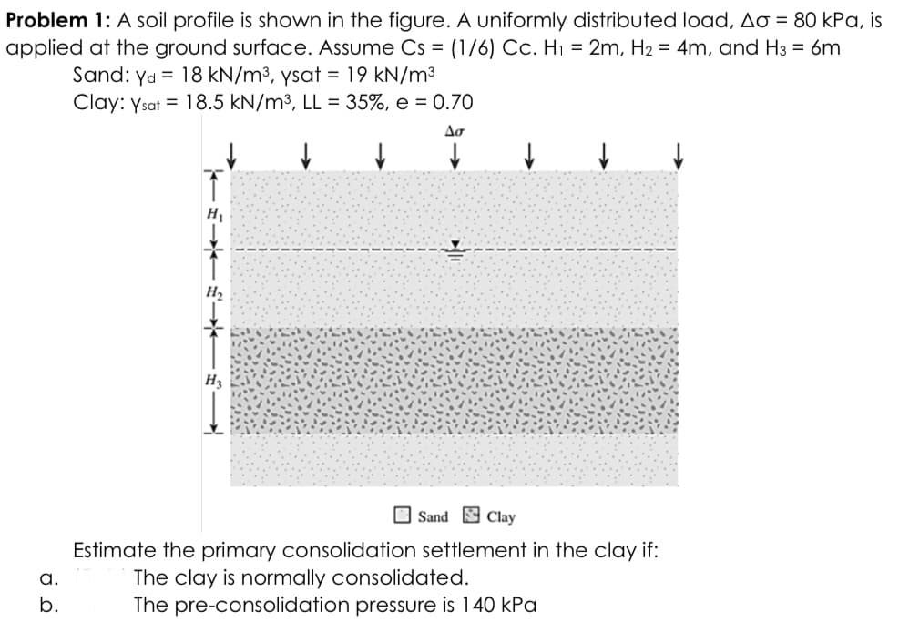 Problem 1: A soil profile is shown in the figure. A uniformly distributed load, Ao = 80 kPa, is
applied at the ground surface. Assume Cs = (1/6) Cc. H1 = 2m, H2 = 4m, and H3 = 6m
Sand: ya = 18 kN/m³, ysat = 19 kN/m3
Clay: Ysat = 18.5 kN/m3, LL = 35%, e = 0.70
Ao
H1
H2
H3
O Sand S Clay
Estimate the primary consolidation settlement in the clay if:
The clay is normally consolidated.
The pre-consolidation pressure is 140 kPa
a.
b.
