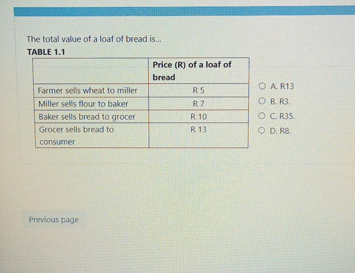 The total value of a loaf of bread is...
TABLE 1.1
Farmer sells wheat to miller
Miller sells flour to baker
Baker sells bread to grocer
Grocer sells bread to
consumer
Previous page
Price (R) of a loaf of
bread
R 5
R7
R 10
R 13
O A. R13
O B. R3.
O C. R35.
O D. R8.