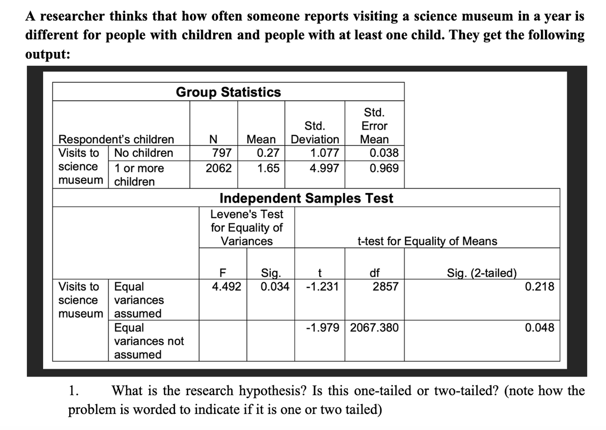 A researcher thinks that how often someone reports visiting a science museum in a year is
different for people with children and people with at least one child. They get the following
output:
Group Statistics
Std.
Std.
Error
Respondent's children
Visits to No children
N
797
Mean
Deviation
Mean
0.27
1.077
0.038
science
museum
1 or more
children
2062
1.65
4.997
0.969
Independent Samples Test
Levene's Test
for Equality of
Variances
t-test for Equality of Means
F
Visits to
Equal
4.492
Sig.
0.034 -1.231
t
df
2857
Sig. (2-tailed)
0.218
science
museum
variances
assumed
Equal
-1.979 2067.380
0.048
variances not
assumed
1.
What is the research hypothesis? Is this one-tailed or two-tailed? (note how the
problem is worded to indicate if it is one or two tailed)