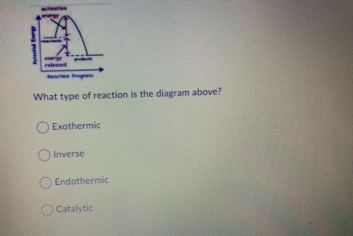 activation
energy
released
preducte
Reaction Prognans
What type of reaction is the diagram above?
Exothermic
O Inverse
O Endothermic
Catalytic
