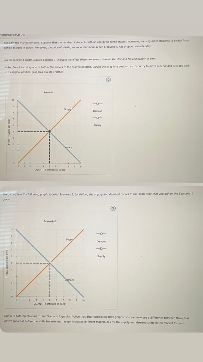 Homework (Ln U4)
Consider the market for pens. Suppose that the number of students with an allergy to pencil erasers increases, causing more students to switch from
pencils to pens in school. Moreover, the price of plastic, an important input in pen production, has dropped considerably.
On the following graph, labeled Scenario 1, indicate the effect these two events have on the demand for and supply of pens.
Note: Select and drag one or both of the curves to the desired position. Curves will snap into position, so if you try to move a curve and it snaps back
to its original position, just drag it a little farther.
10
Scenario 1
0
Supply
Demand
3 4 5
6
7
QUANTITY (Millions of pens)
Scenario 2
Next, complete the following graph, labeled Scenario 2, by shifting the supply and demand curves in the same way that you did on the Scenario 1
graph.
Supply
Demand
QUANTITY (Millions of pens)
10
9
Demand
10
-
Supply
10
Demand
?
Supply
(?)
Compare both the Scenario 1 and Scenario 2 graphs. Notice that after completing both graphs, you can now see a difference between them that
wasn't apparent before the shifts because each graph indicates different magnitudes for the supply and demand shifts in the market for pens.