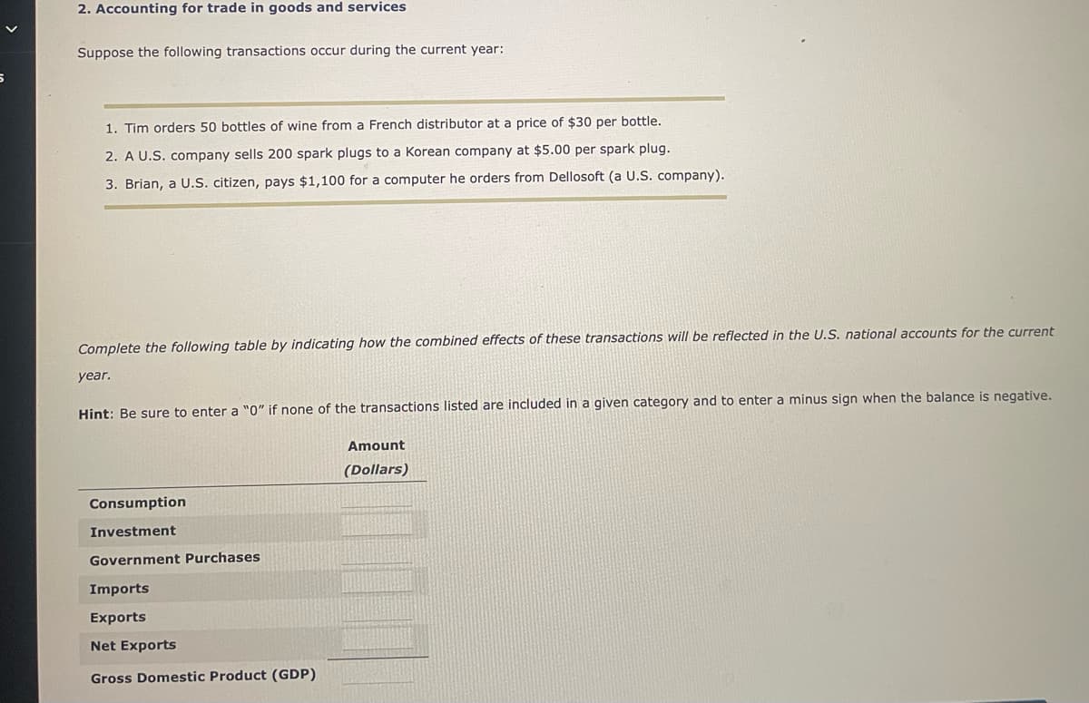 5
2. Accounting for trade in goods and services
Suppose the following transactions occur during the current year:
1. Tim orders 50 bottles of wine from a French distributor at a price of $30 per bottle.
2. A U.S. company sells 200 spark plugs to a Korean company at $5.00 per spark plug.
3. Brian, a U.S. citizen, pays $1,100 for a computer he orders from Dellosoft (a U.S. company).
Complete the following table by indicating how the combined effects of these transactions will be reflected in the U.S. national accounts for the current
year.
Hint: Be sure to enter a "0" if none of the transactions listed are included in a given category and to enter a minus sign when the balance is negative.
Consumption
Investment
Government Purchases
Imports
Exports
Net Exports
Gross Domestic Product (GDP)
Amount
(Dollars)