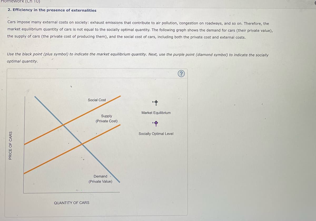 Vork (Ch 10)
2. Efficiency in the presence of externalities
Cars impose 'many external costs on society: exhaust emissions that contribute to air pollution, congestion on roadways, and so on. Therefore, the
market equilibrium quantity of cars is not equal to the socially optimal quantity. The following graph shows the demand for cars (their private value),
the supply of cars (the private cost of producing them), and the social cost of cars, including both the private cost and external costs.
Use the black point (plus symbol) to indicate the market equilibrium quantity. Next, use the purple point (diamond symbol) to indicate the socially
optimal quantity.
Social Cost
Market Equilibrium
Supply
(Private Cost)
Socially Optimal Level
Demand
(Private Value)
QUANTITY OF CARS
PRICE OF CARS
