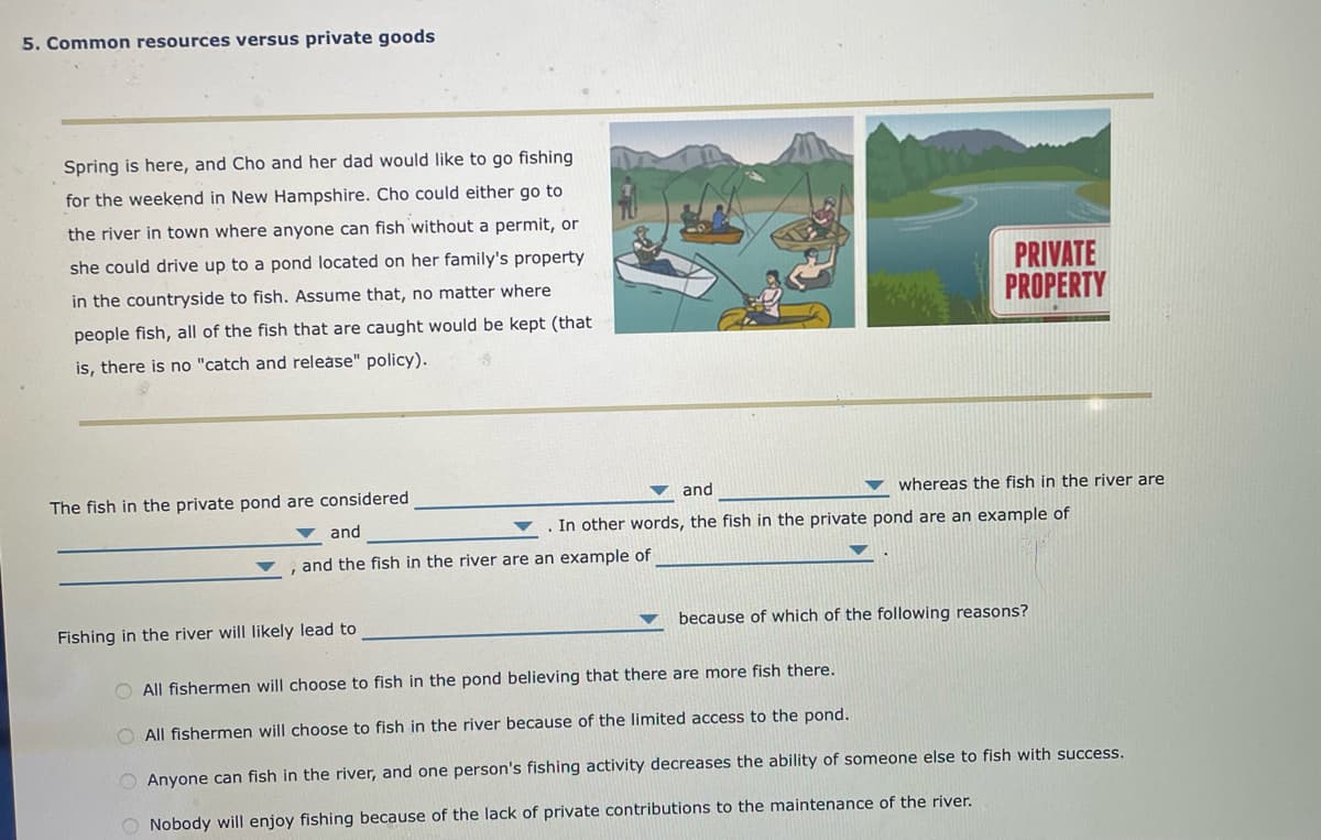 5. Common resources versus private goods
Spring is here, and Cho and her dad would like to go fishing
for the weekend in New Hampshire. Cho could either go to
the river in town where anyone can fish without a permit, or
she could drive up to a pond located on her family's property
PRIVATE
PROPERTY
in the countryside to fish. Assume that, no matter where
people fish, all of the fish that are caught would be kept (that
is, there is no "catch and release" policy).
The fish in the private pond are considered
and
whereas the fish in the river are
and
In other words, the fish in the private pond are an example of
and the fish in the river are an example of
Fishing in the river will likely lead to
because of which of the following reasons?
All fishermen will choose to fish in the pond believing that there are more fish there.
All fishermen will choose to fish in the river because of the limited access to the pond.
Anyone can fish in the river, and one person's fishing activity decreases the ability of someone else to fish with success.
O Nobody will enjoy fishing because of the lack of private contributions to the maintenance of the river.
