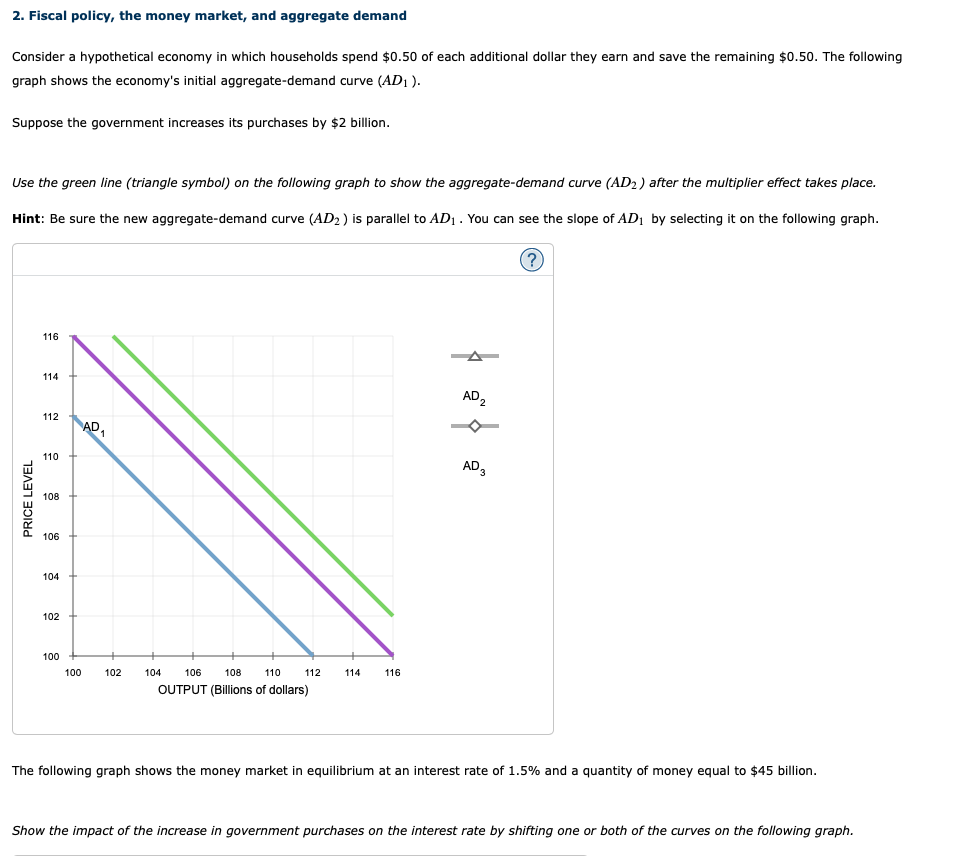 2. Fiscal policy, the money market, and aggregate demand
Consider a hypothetical economy in which households spend $0.50 of each additional dollar they earn and save the remaining $0.50. The following
graph shows the economy's initial aggregate-demand curve (AD₁ ).
Suppose the government increases its purchases by $2 billion.
Use the green line (triangle symbol) on the following graph to show the aggregate-demand curve (AD2) after the multiplier effect takes place.
Hint: Be sure the new aggregate-demand curve (AD2) is parallel to AD₁. You can see the slope of AD₁ by selecting it on the following graph.
(?
PRICE LEVEL
116
114
112
110
108
106
104
102
100
100
AD₁
102
104 106 108 110 112
OUTPUT (Billions of dollars)
114
116
þ }
AD2
AD 3
The following graph shows the money market in equilibrium at an interest rate of 1.5% and a quantity of money equal to $45 billion.
Show the impact of the increase in government purchases on the interest rate by shifting one or both of the curves on the following graph.