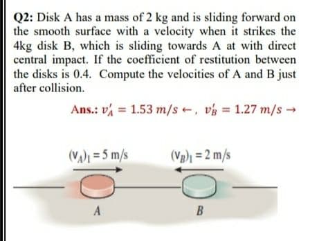 Q2: Disk A has a mass of 2 kg and is sliding forward on
the smooth surface with a velocity when it strikes the
4kg disk B, which is sliding towards A at with direct
central impact. If the coefficient of restitution between
the disks is 0.4. Compute the velocities of A and B just
after collision.
Ans.: v = 1.53 m/s, vh = 1.27 m/s-
(VA) = 5 m/s
(Vp) = 2 m/s
A
B
