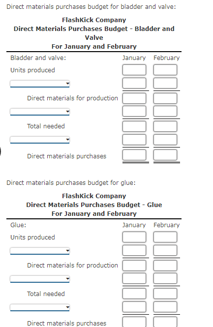 Direct materials purchases budget for bladder and valve:
FlashKick Company
Direct Materials Purchases Budget - Bladder and
Valve
For January and February
Bladder and valve:
January February
Units produced
Direct materials for production
Total needed
Direct materials purchases
Direct materials purchases budget for glue:
Flashkick Company
Direct Materials Purchases Budget - Glue
For January and February
Glue:
January February
Units produced
Direct materials for production
Total needed
Direct materials purchases
