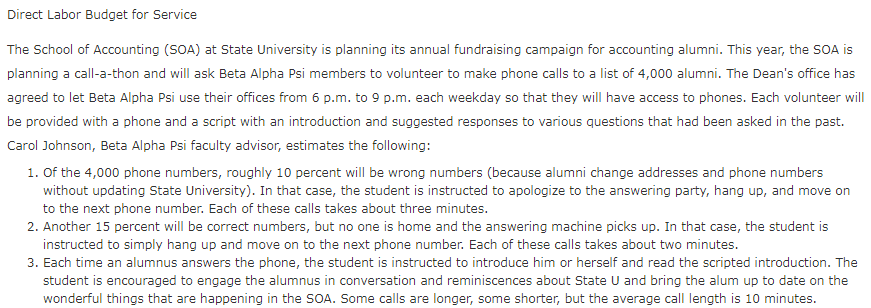 Direct Labor Budget for Service
The School of Accounting (SOA) at State University is planning its annual fundraising campaign for accounting alumni. This year, the SOA is
planning a call-a-thon and will ask Beta Alpha Psi members to volunteer to make phone calls to a list of 4,000 alumni. The Dean's office has
agreed to let Beta Alpha Psi use their offices from 6 p.m. to 9 p.m. each weekday so that they will have access to phones. Each volunteer will
be provided with a phone and a script with an introduction and suggested responses to various questions that had been asked in the past.
Carol Johnson, Beta Alpha Psi faculty advisor, estimates the following:
1. Of the 4,000 phone numbers, roughly 10 percent will be wrong numbers (because alumni change addresses and phone numbers
without updating State University). In that case, the student is instructed to apologize to the answering party, hang up, and move on
to the next phone number. Each of these calls takes about three minutes.
2. Another 15 percent will be correct numbers, but no one is home and the answering machine picks up. In that case, the student is
instructed to simply hang up and move on to the next phone number. Each of these calls takes about two minutes.
3. Each time an alumnus answers the phone, the student is instructed to introduce him or herself and read the scripted introduction. The
student is encouraged to engage the alumnus in conversation and reminiscences about State U and bring the alum up to date on the
wonderful things that are happening in the SOA. Some calls are longer, some shorter, but the average call length is 10 minutes.
