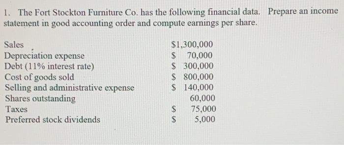 1. The Fort Stockton Furniture Co. has the following financial data. Prepare an income
statement in good accounting order and compute earnings per share.
Sales
Depreciation expense
Debt (11% interest rate)
Cost of goods sold
Selling and administrative expense
Shares outstanding
$1,300,000
$ 70,000
$ 300,000
S 800,000
$ 140,000
60,000
Тахes
2$
75,000
Preferred stock dividends
2$
5,000
